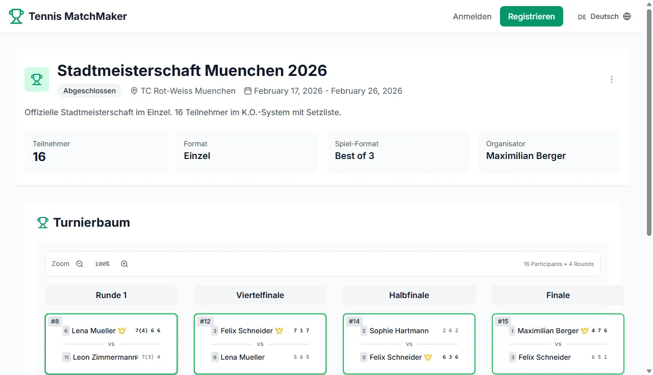 Turnierbaum eines K.-o.-Tennisturniers mit Ergebnissen in Tennis MatchMaker